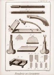 Schriftgießerei - „Die Große Enzyklopädie, oder Wörterbuch der Wissenschaften, Künste und Berufe“ von Denis Diderot (1713-1784) und Jean d
