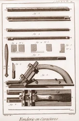 Schriftgießerei - „Die Große Enzyklopädie, oder Wörterbuch der Wissenschaften, Künste und Berufe“ von Denis Diderot (1713-1784) und Jean d