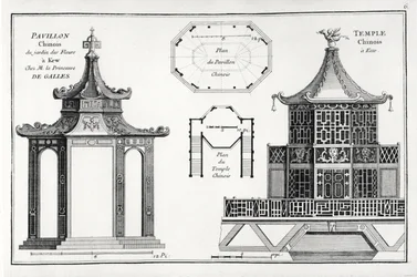 Chinesischer Pavillon im Blumengarten in Kew, aus Jardins Anglo-Chinois a la Mode, von George Louis le Rouge, veröffentlicht ca. 1776-88