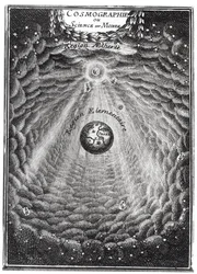 Kosmographie oder Wissenschaft der Welt