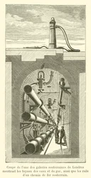 Querschnitt einer der unterirdischen Galerien von London, zeigt Wasser- und Gasrohre