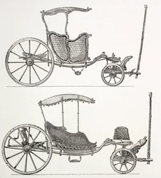 Französische Kutschen des 18. Jahrhunderts, 1875
