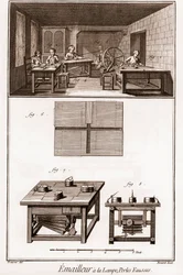 Enzyklopädie oder Wörterbuch der Wissenschaften, Künste und Berufe von Denis Diderot (1713-1784) und Jean d