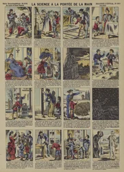 Alltägliche Demonstrationen wissenschaftlicher Prinzipien