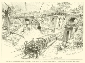 Erfahrung mit dem Agudio-Lokomotivkabel, gemacht auf der Eisenbahn von Turin nach Genua, Auf- und Abstieg der Rampe