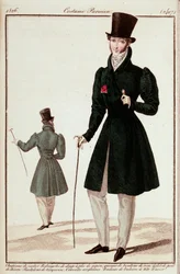 Mode, Frankreich
