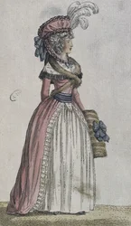 Frauenkostüm (Farbstich)