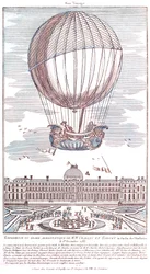 Erster bemannter Wasserstoffballonflug, 1783