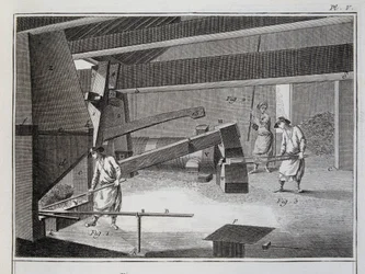 Schmiede - in „Enzyklopädie“ von Diderot und d