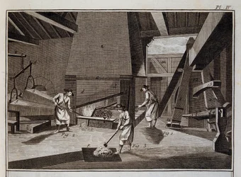 Schmiede - in „Enzyklopädie“ von Diderot und d