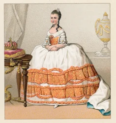 Frankreich XVIII. Jahrhundert Kostüm