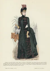 Französische Modeplatte, 1885-86