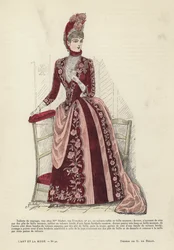 Französische Modeplatte, 1885-86