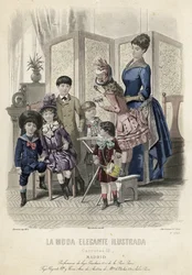 Französische Modeplatte, späte 19. Jahrhundert