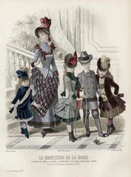 Französische Modeplatte, späte 19. Jahrhundert