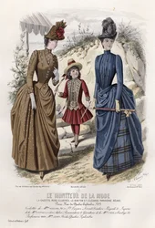 Französische Modeplatte, späte 19. Jahrhundert