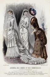 Französische Modeplatte, späte 19. Jahrhundert