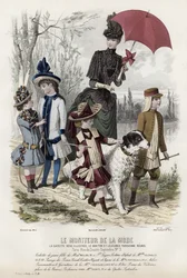 Französische Modeplatte, späte 19. Jahrhundert