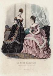 Französische Modeplatte, späte 19. Jahrhundert