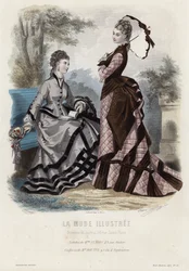 Französische Modeplatte, späte 19. Jahrhundert