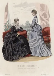 Französische Modeplatte, späte 19. Jahrhundert