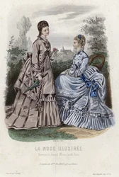 Französische Modeplatte, späte 19. Jahrhundert