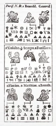 Hieroglyphische Zeichen in einem Almanach