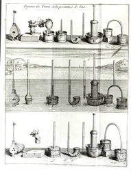 Illustration aus Traite de la Pesanteur de l