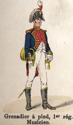 Kaiserliche Garde Napoleon I.: Grenadier zu Fuß.