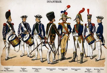 Infanterie: Trommel, Tambourmajor und Musiker von 1772 bis 1818. Tafel aus dem Buch Les Uniforms de l