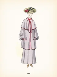 Damenmode, 1904