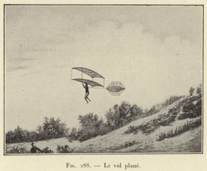 Der Gleitflug