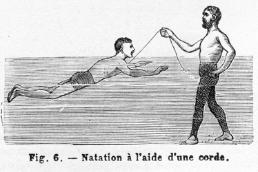 Schwimmen lernen mit einer Schnur, veröffentlicht 1885, Gravur, 1885