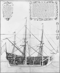 Längsschnitt eines bewaffneten und ausgestatteten Schiffes, Illustration aus dem Atlas de Colbert, Tafel 47