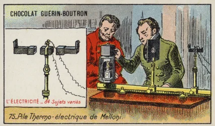 Mellonis Thermosäule