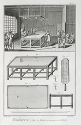 Männer beim Billardspielen, aus der Encyclopedie des Sciences et Metiers von Denis Diderot (1713-84) veröffentlicht ca. 1770