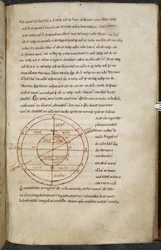 Sammlung von Werken über Computus und Astronomie, Royal MS 13 A XI