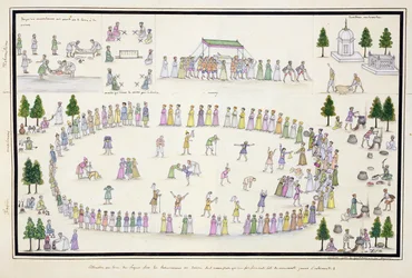 Muslimische Feste einschließlich des Endes des Ramadan aus dem Gentil-Album, veröffentlicht 1774