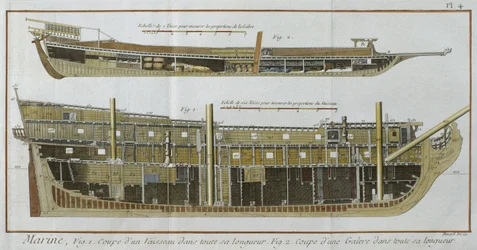 Marine, Längsschnitte eines Schiffes und einer Galeere, Illustration aus der Encyclopedie des Sciences et Metiers von Denis Diderot, graviert von Robert Benard, veröffentlicht um 1770