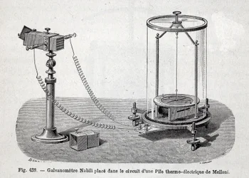 Nobili-Galvanometer im Stromkreis einer thermoelektrischen Batterie von Melloni - in „Populäre Physik“ von Emile Desbeaux