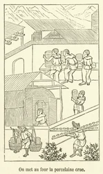 Man stellt das rohe Porzellan in den Ofen (Gravur)