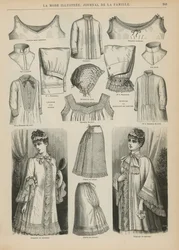 Seite aus La Mode Illustrée, 1885