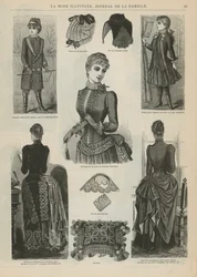 Seite aus La Mode Illustrée, 1885