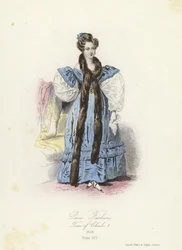 Pariser Mode, Zeit von Karl X. von Frankreich