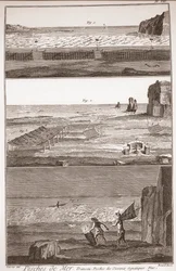 Wasserfischerei - „Die große Enzyklopädie oder das Wörterbuch der Wissenschaften, Künste und Berufe“ von Denis Diderot (1713-1784) und Jean d