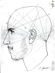 Phrenologische Studie, aus einem Manuskript von Doktor Philippe Jean Pelletan