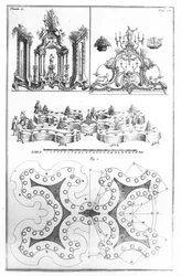 Plan und Dekoration für einen Tisch, aus Le Cannameliste Francais von Joseph Gilliers, veröffentlicht in Nancy von Jean Baptiste Hiacinthe Leclerc, 1768