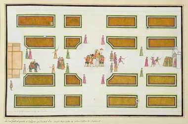 Präsentation von Gentil durch Nawab Shuja ud-Daula an Kaiser Shah Alam im Angur Bagh aus dem Gentil-Album, veröffentlicht 1774