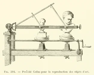 Verfahren Collas zur Reproduktion von Kunstgegenständen