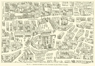 Viertel der Hallen im Jahr 1550, Faksimile des Plans von Olivier Truschet